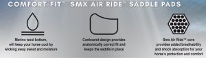 Professional's Choice Comfort-Fit SMx Air Ride Pad